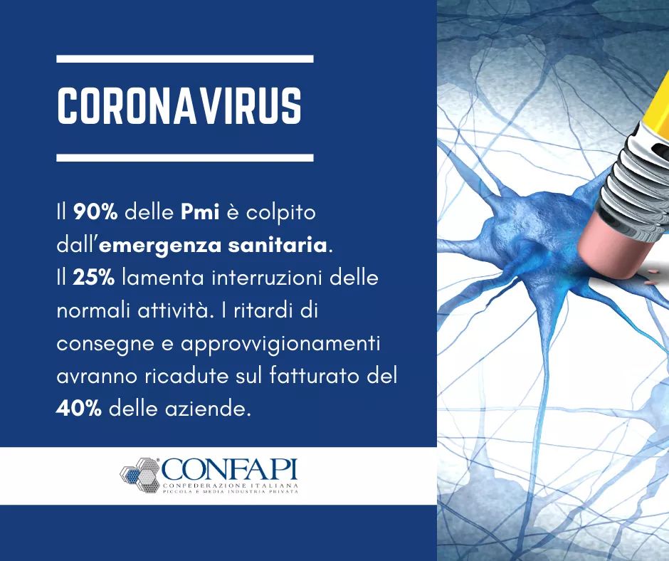 Al momento stai visualizzando Coronavirus: l’impatto sulle imprese associate nel Nord Italia e l’incontro di Confapi con Zingaretti