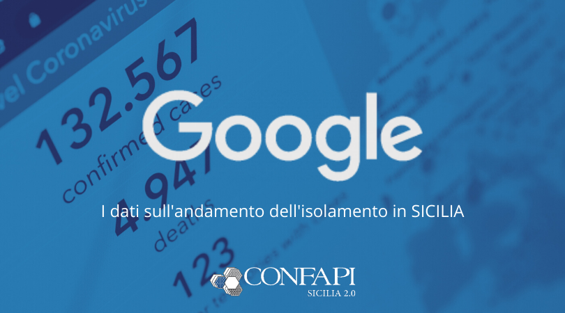 Al momento stai visualizzando COVID-19: i dati di Google dimostrano l’effetto dell’isolamento in Sicilia