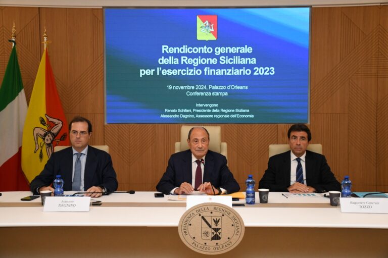 Scopri di più sull'articolo La Regione Siciliana approva il Rendiconto 2023