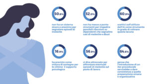 censis_4-1024x576[1]