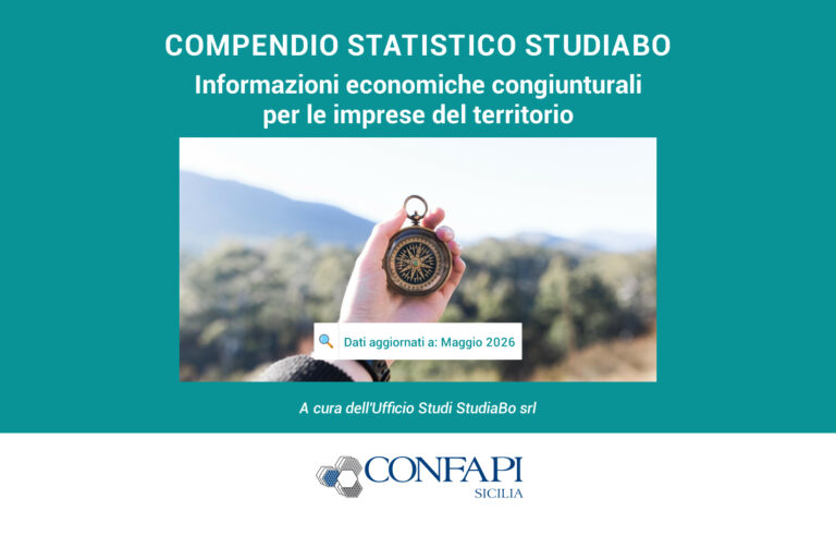 Scopri di più sull'articolo Disponibile il Compendio Statistico di maggio 2026: focus su commercio mondiale, materie prime e industria